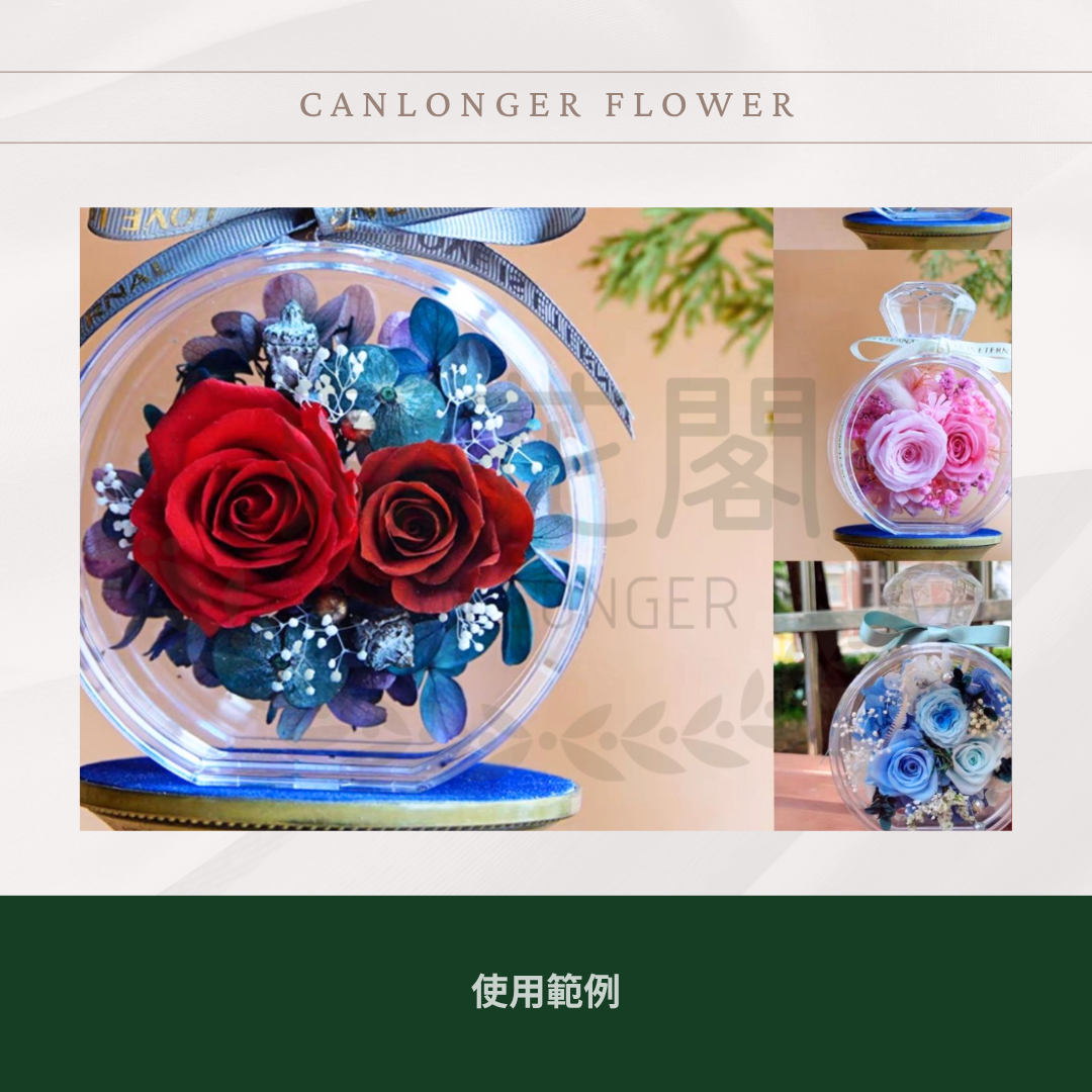 ✿ 台灣現貨 ✿  CE013 壓克力材質香水瓶