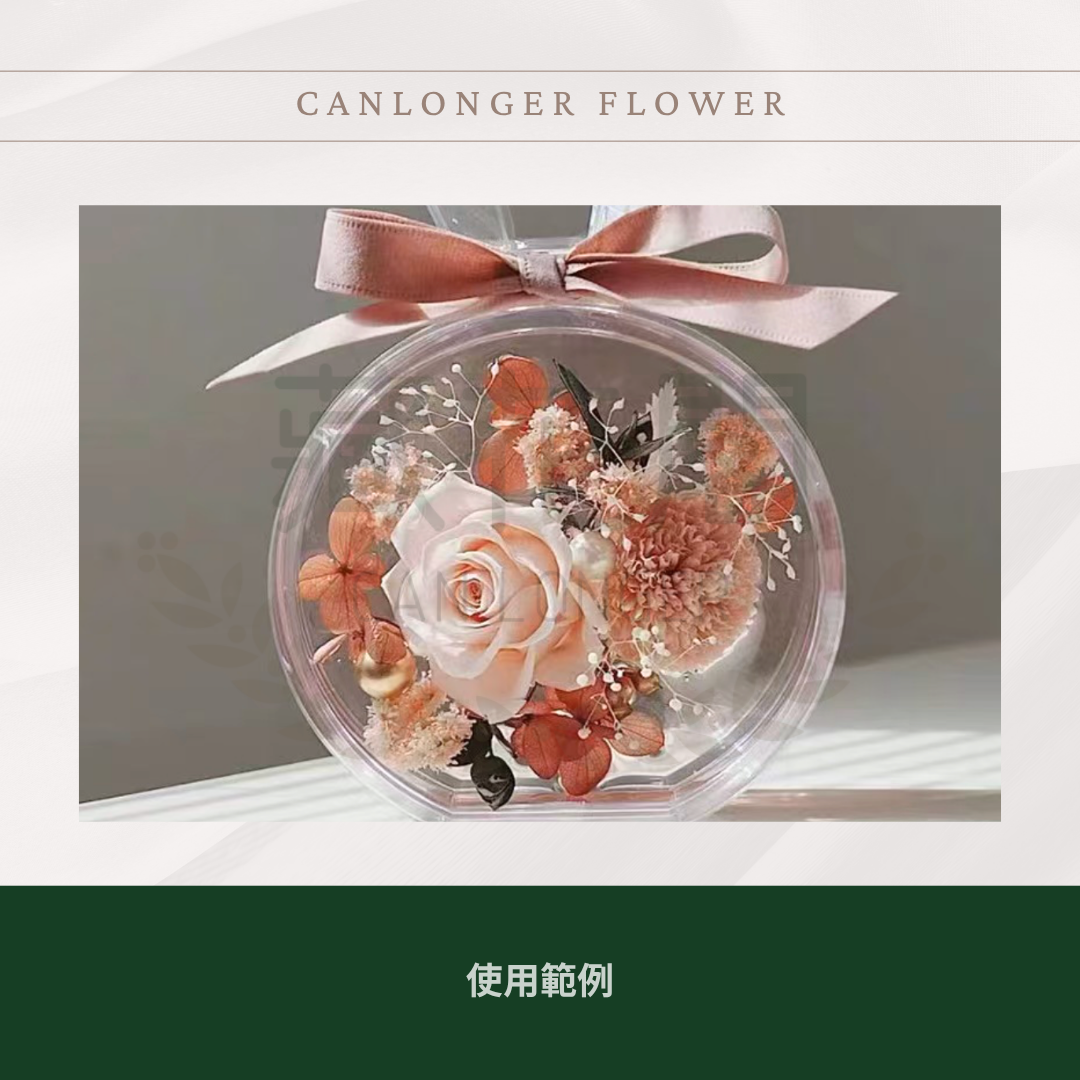 ✿ 台灣現貨 ✿  CE013 壓克力材質香水瓶