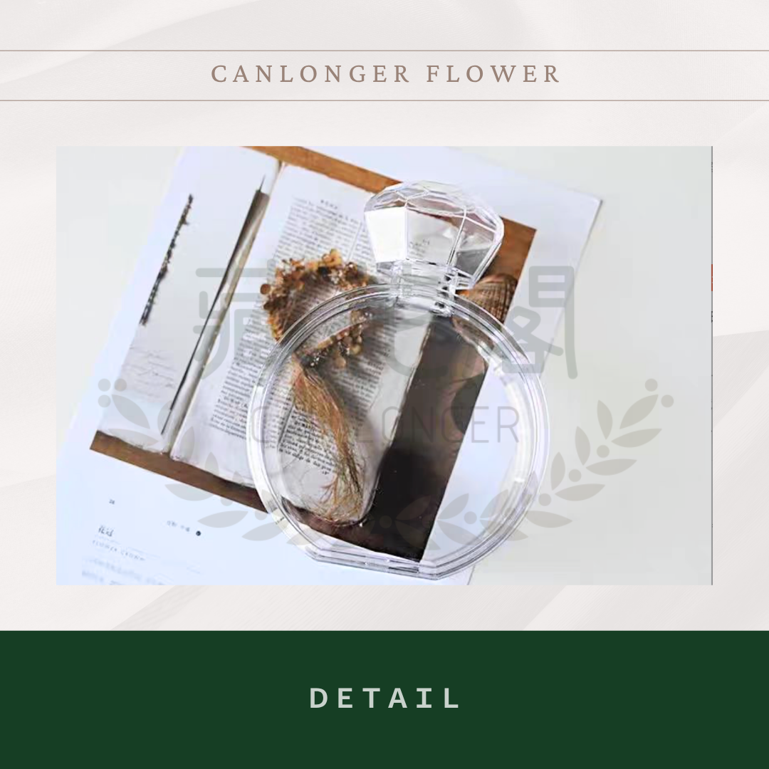 ✿ 台灣現貨 ✿  CE013 壓克力材質香水瓶